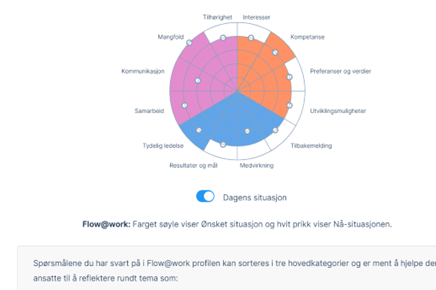 Bildet er fjernet.