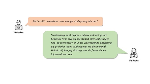 Bildet er fjernet.