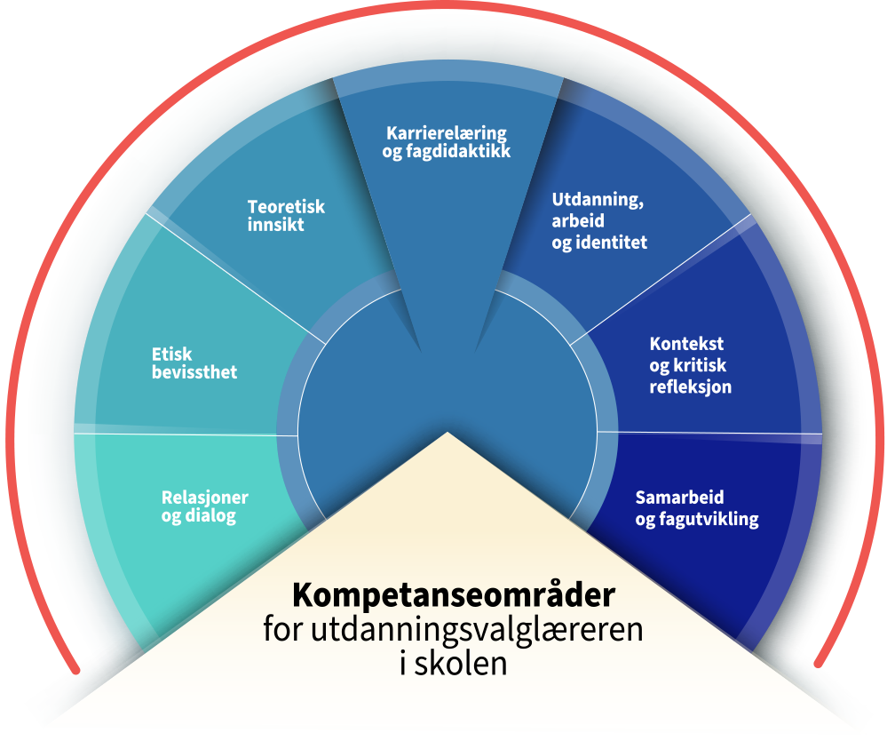 Bildet har blitt fjernet. Av sikkerhetsgrunner er bare bilder fra det lokale domenet tillatt. Bildet er fjernet.
