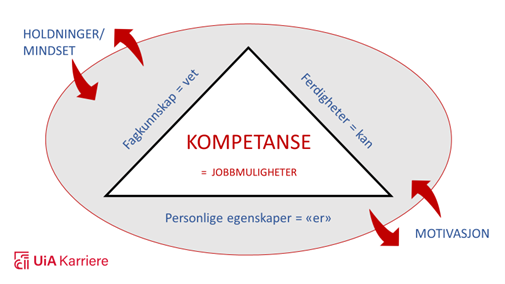 Bildet er fjernet.