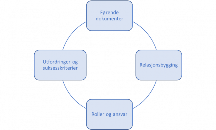 Bildet har blitt fjernet. Av sikkerhetsgrunner er bare bilder fra det lokale domenet tillatt. Bildet er fjernet.