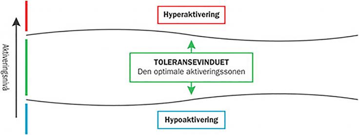 Bildet har blitt fjernet. Av sikkerhetsgrunner er bare bilder fra det lokale domenet tillatt. Bildet er fjernet.