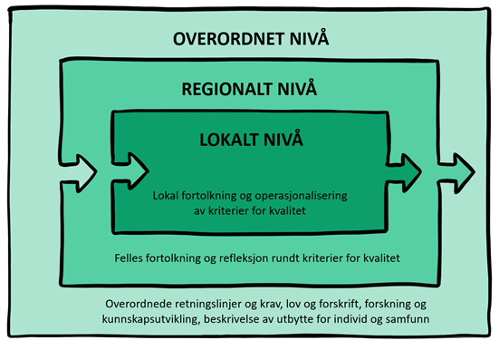 Bildet har blitt fjernet. Av sikkerhetsgrunner er bare bilder fra det lokale domenet tillatt. Bildet er fjernet.