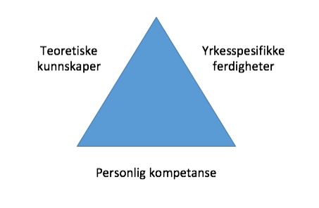 Bildet har blitt fjernet. Av sikkerhetsgrunner er bare bilder fra det lokale domenet tillatt. Bildet er fjernet.