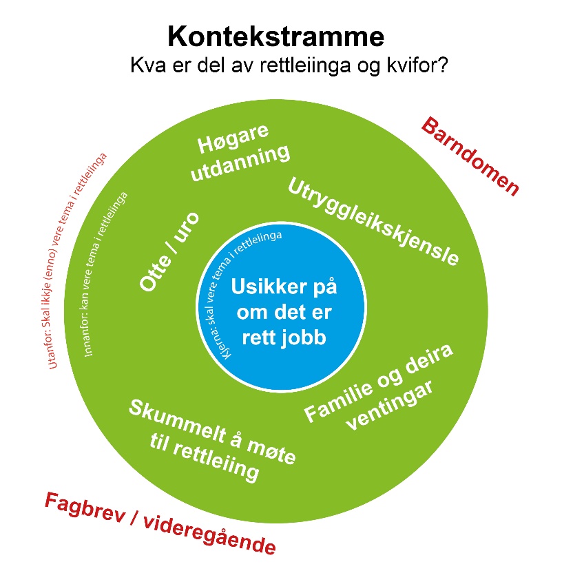 Bildet er fjernet.
