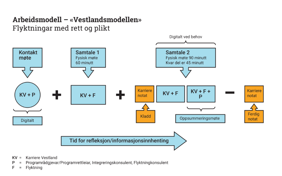 Bildet er fjernet.