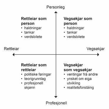 Bildet har blitt fjernet. Av sikkerhetsgrunner er bare bilder fra det lokale domenet tillatt. Bildet er fjernet.