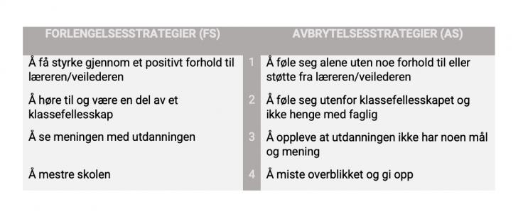 Bildet er fjernet.