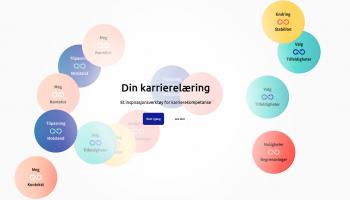 Illustrasjon - karriereknappene