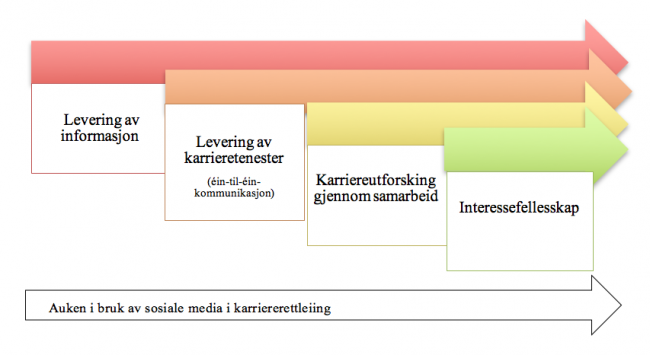 Ilustrasjon til artikkel av Jaana Kettunen Ilustrasjon til artikkel av Jaana Kettunen