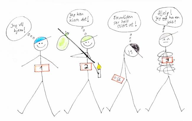 Illustrasjon fra May-Britt Bergsets masteroppgave.