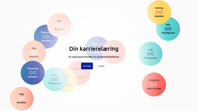 Illustrasjon - karriereknappene