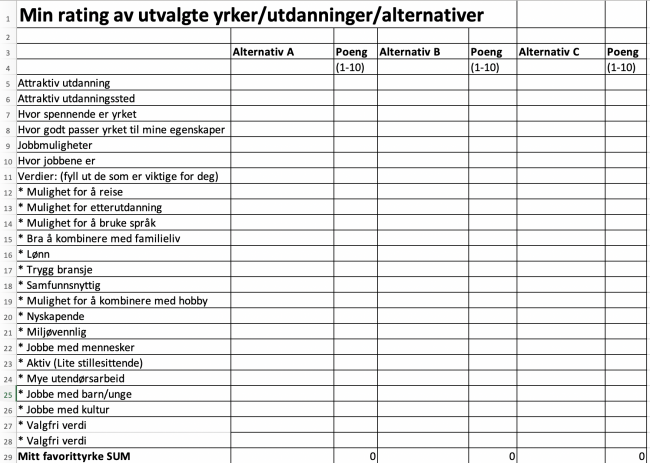 Excel-skjema Excel-skjema